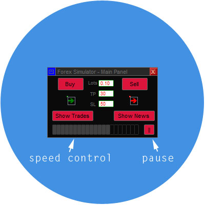 SphereTester